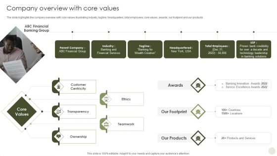 Commercial Bank Financial Services Company Profile Company Overview With Core Values Clipart PDF