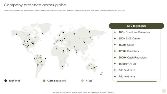 Commercial Bank Financial Services Company Profile Company Presence Across Globe Template PDF