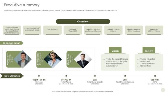 Commercial Bank Financial Services Company Profile Executive Summary Clipart PDF Commercial Bank Financial Services Company Profile Executive Summary Clipart PDF
