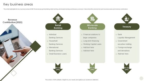 Commercial Bank Financial Services Company Profile Key Business Areas Brochure PDF Commercial Bank Financial Services Company Profile Key Business Areas Brochure PDF