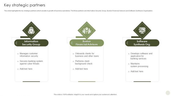 Commercial Bank Financial Services Company Profile Key Strategic Partners Template PDF Commercial Bank Financial Services Company Profile Key Strategic Partners Template PDF