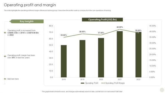 Commercial Bank Financial Services Company Profile Operating Profit And Margin Demonstration PDF