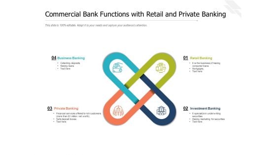 Commercial Bank Functions With Retail And Private Banking Ppt PowerPoint Presentation File Graphics Pictures PDF