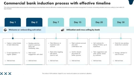 Commercial Bank Induction Process With Effective Timeline Professional PDF