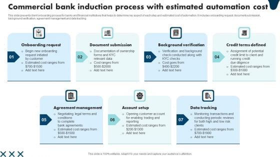 Commercial Bank Induction Process With Estimated Automation Cost Template PDF