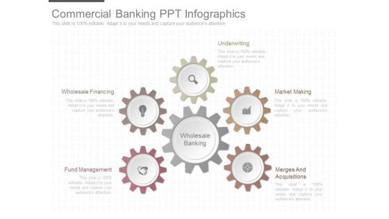 Commercial Banking Ppt Infographics