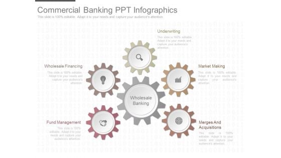 Commercial Banking Ppt Infographics Commercial Banking Ppt Infographics