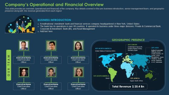 Commercial Banking Template Collection Companys Operational And Financial Overview Infographics PDF