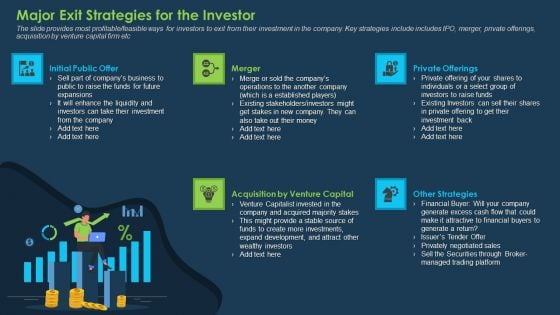 Commercial Banking Template Collection Major Exit Strategies For The Investor Pictures PDF