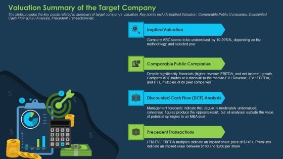 Commercial Banking Template Collection Valuation Summary Of The Target Company Icons PDF