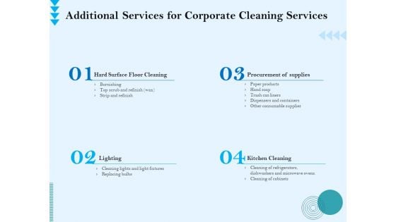 Commercial Cleaning Services Additional Services For Corporate Cleaning Services Mockup PDF Commercial Cleaning Services Additional Services For Corporate Cleaning Services Mockup PDF