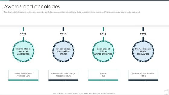 Commercial Construction And Architecture Firm Awards And Accolades Professional PDF