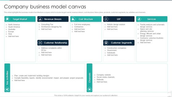 Commercial Construction And Architecture Firm Company Business Model Canvas Themes PDF