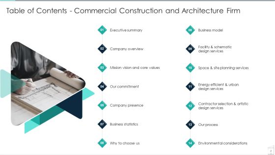 Commercial Construction And Architecture Firm Ppt PowerPoint Presentation Complete With Slides
