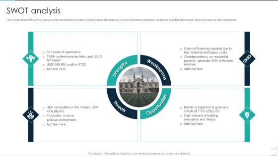 Commercial Construction And Architecture Firm Swot Analysis Diagrams PDF