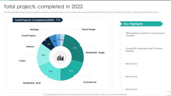 Commercial Construction And Architecture Firm Total Projects Completed In 2022 Brochure PDF