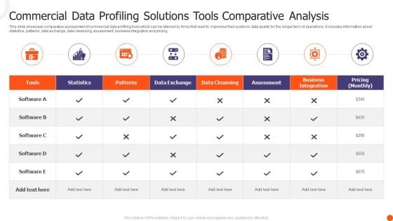 Commercial Data Profiling Solutions Tools Comparative Analysis Rules PDF