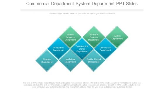 Commercial Department System Department Ppt Slides