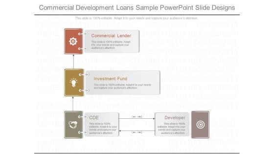 Commercial Development Loans Sample Powerpoint Slide Designs