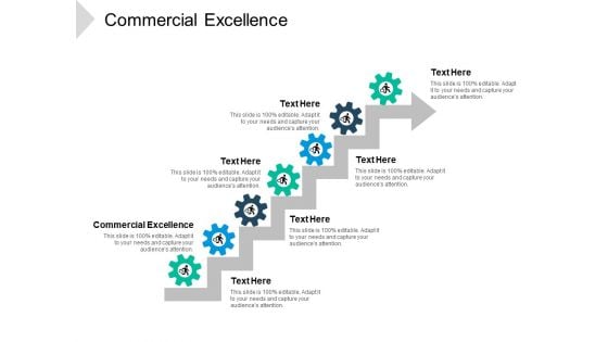 Commercial Excellence Ppt PowerPoint Presentation File Layout Ideas Cpb Pdf Commercial Excellence Ppt PowerPoint Presentation File Layout Ideas Cpb Pdf