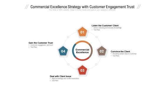 Commercial Excellence Strategy With Customer Engagement Trust Ppt PowerPoint Presentation Model Styles