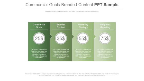 Commercial Goals Branded Content Ppt Sample