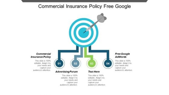 Commercial Insurance Policy Free Google Adwords Advertising Forum Ppt PowerPoint Presentation Slides Tips