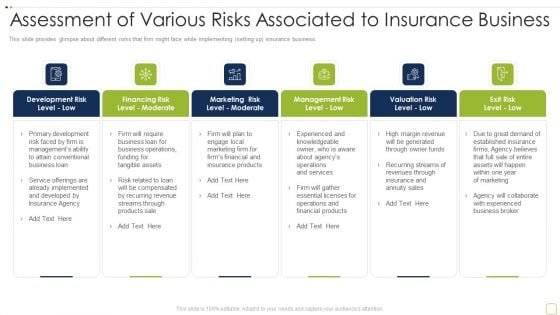 Commercial Insurance Solutions Strategic Plan Assessment Of Various Risks Associated Sample PDF Commercial Insurance Solutions Strategic Plan Assessment Of Various Risks Associated Sample PDF