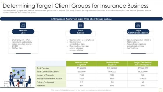Commercial Insurance Solutions Strategic Plan Determining Target Client Groups For Insurance Sample PDF