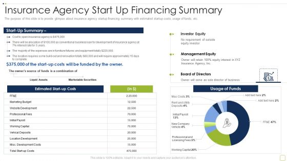 Commercial Insurance Solutions Strategic Plan Insurance Agency Start Up Financing Summary Sample PDF