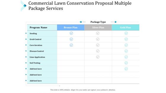 Commercial Lawn Conservation Proposal Multiple Package Services Ppt Diagram Ppt PDF