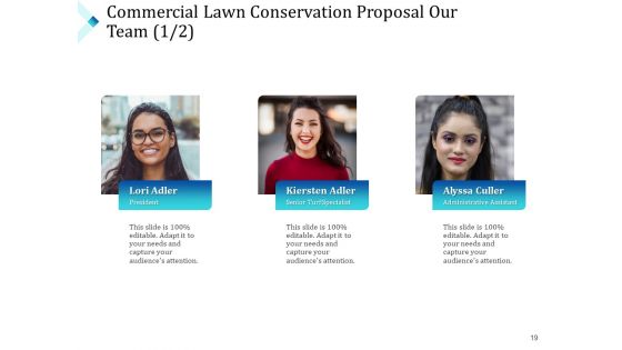 Commercial Lawn Conservation Proposal Ppt PowerPoint Presentation Complete Deck With Slides
