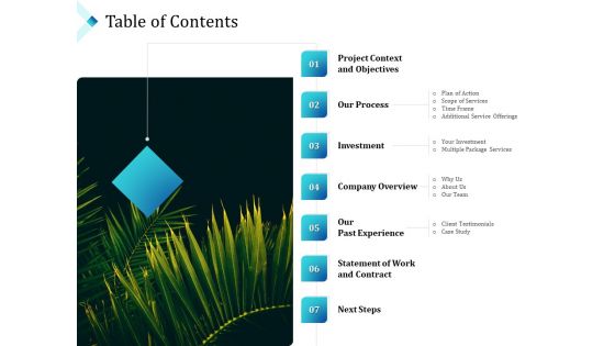 Commercial Lawn Conservation Proposal Table Of Contents Ppt Styles Design Inspiration PDF