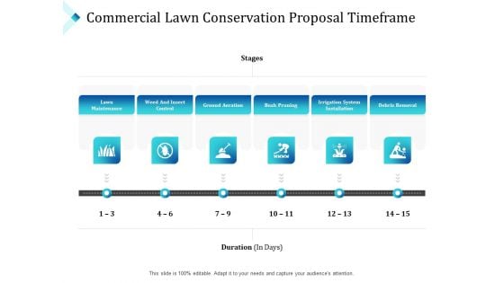 Commercial Lawn Conservation Proposal Timeframe Ppt Pictures Templates PDF Commercial Lawn Conservation Proposal Timeframe Ppt Pictures Templates PDF