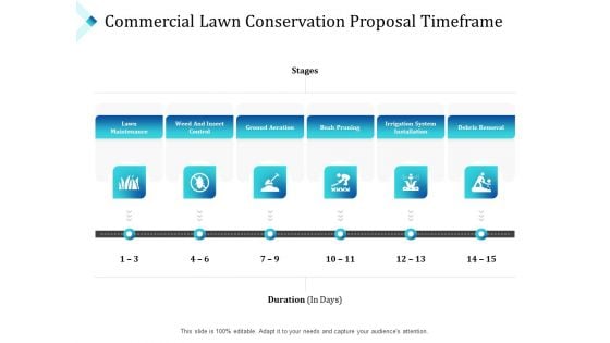 Commercial Lawn Conservation Proposal Timeframe Ppt Pictures Templates PDF