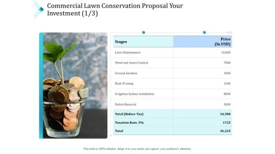 Commercial Lawn Conservation Proposal Your Investment Aeration Ppt Show Graphic Images PDF