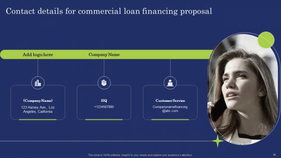 Commercial Loan Financing Proposal Ppt PowerPoint Presentation Complete Deck With Slides