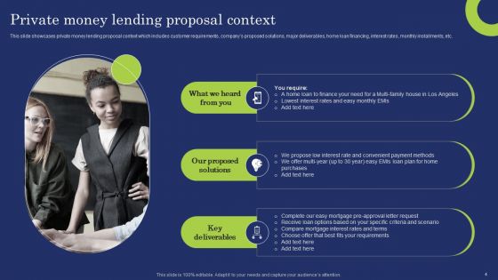 Commercial Loan Financing Proposal Ppt PowerPoint Presentation Complete Deck With Slides