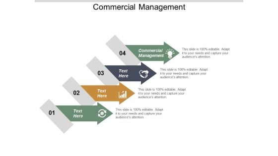 Commercial Management Ppt PowerPoint Presentation Slides Format Cpb