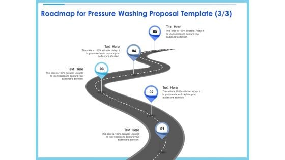 Commercial Pressure Washing Contract Template Roadmap For Pressure Washing Proposal Template Five Infographics PDF