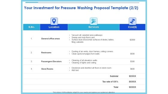 Commercial Pressure Washing Contract Template Your Investment For Pressure Washing Proposal Template Cost Structure PDF