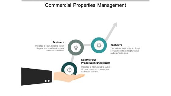 Commercial Properties Management Ppt PowerPoint Presentation Styles Sample Cpb
