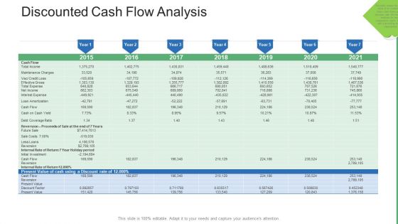 Commercial Property Administration And Advancement Discounted Cash Flow Analysis Themes PDF