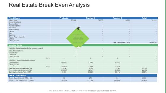 Commercial Property Administration And Advancement Real Estate Break Even Analysis Brochure PDF