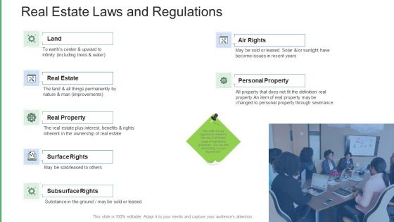 Commercial Property Administration And Advancement Real Estate Laws And Regulations Formats PDF