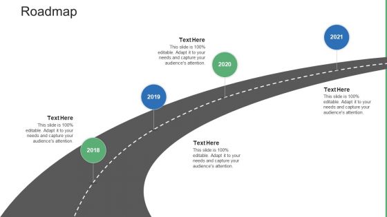 Commercial Property Administration And Advancement Roadmap Microsoft PDF