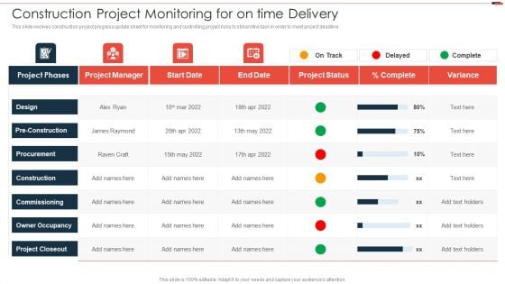 Commercial Property Development Construction Project Monitoring For On Time Delivery Mockup PDF