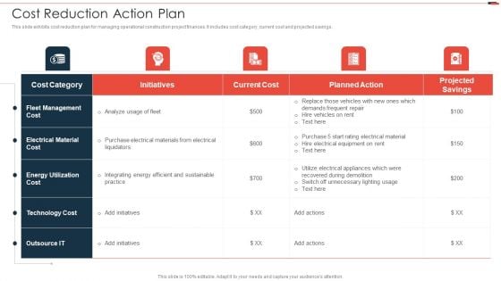 Commercial Property Development Cost Reduction Action Plan Structure PDF