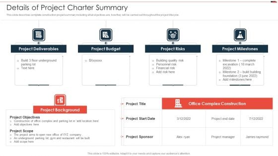 Commercial Property Development Details Of Project Charter Summary Portrait PDF