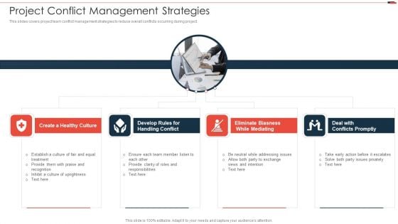 Commercial Property Development Project Conflict Management Strategies Ideas PDF Commercial Property Development Project Conflict Management Strategies Ideas PDF